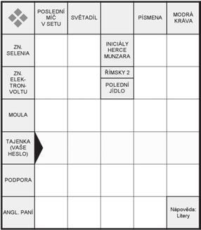 10 telefon redakce: 775 949 557 redakce}@starobrnenskenoviny.