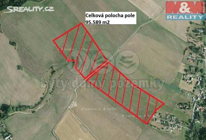 Realitní kancelář louky-pole.