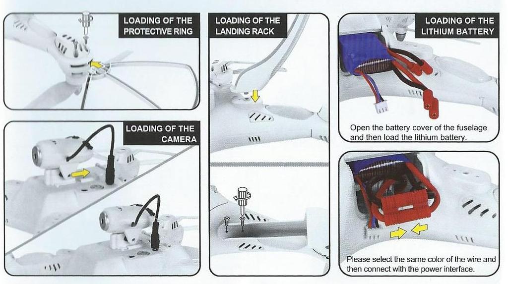Blade- listy vrtule Landing rack- přistávací rám Camera-kamera Front LED indicator is on white- přední LED kontrolka bílá Protection cover- ochranný rám Instalace částí