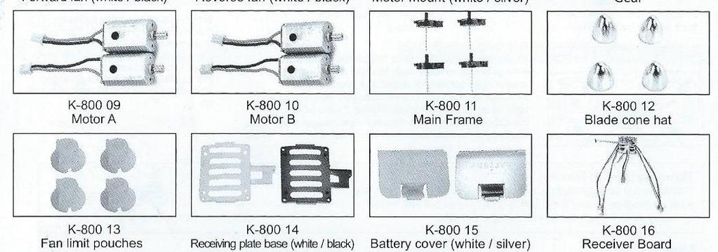 Motor A- motor A Motor B- motor B Main frame- hlavní rám Blade cone hat- krytky vrtulí Fan limit pouches- vaky pro osazení vrtule
