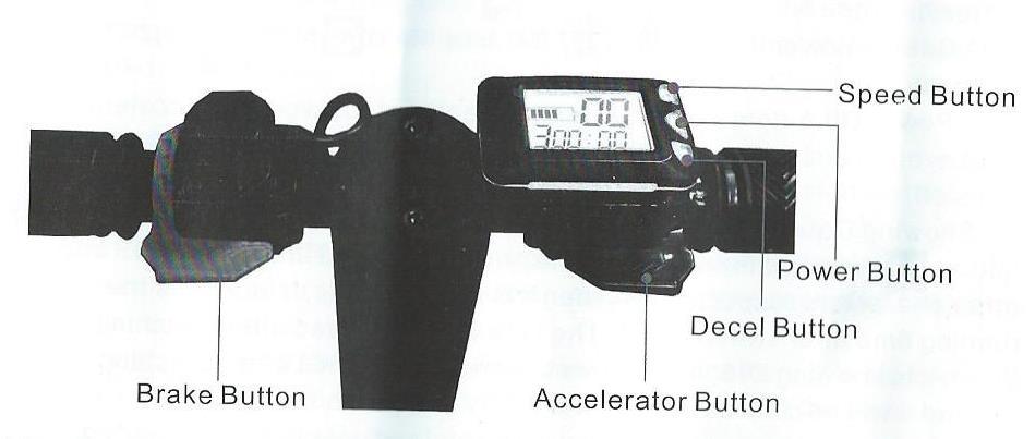 1x manuál 1x Nabíječka baterie 1x Drobné nářadí ke složení Popis displeje Brake button-tlačítko brzda Accelerator button- tlačítko