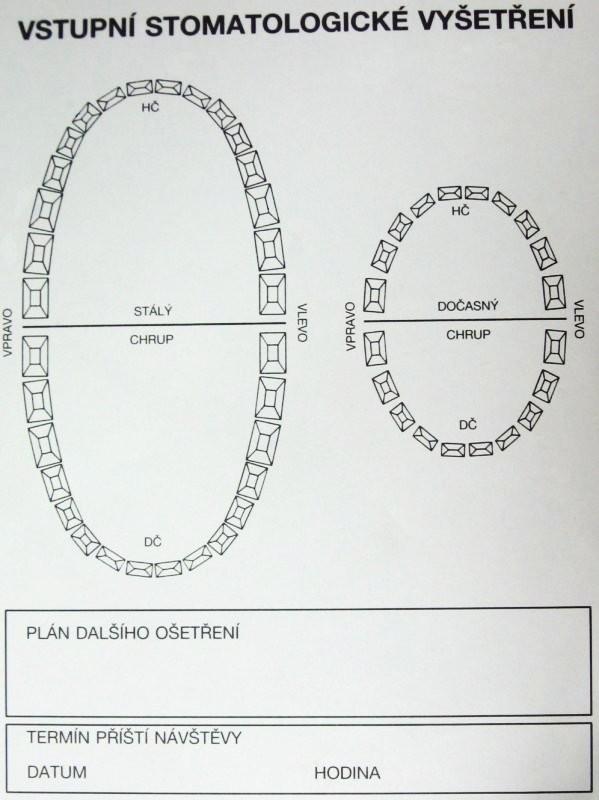 Obrázek 4: Orthogram 4.2.