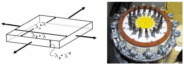 UTB ve Zlíně, Fakulta technologická 40 způsoby, již zmíněním vydutím plochého vzorku stlačeným vzduchem, roztahováním čtvercového vzorku do dvou navzájem kolmých směrů, nebo roztahováním kruhového