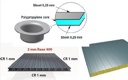 Mají především nízkou hmotnost, dobrou tepelnou a vibro akustickou izolaci. Sendvičový materiál lze však obtížně svařit, nelze lakovat společně s karoserií a má vysokou cenu [19].
