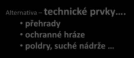 Alternativa technické prvky. přehrady ochranné hráze poldry, suché nádrže Vytváří pocit bezpečí.