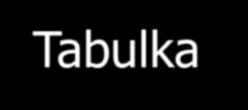 Tabulka pokynů SVP EudraLex Volume 4 Good manufacturing practice (GMP) Guidelines Pokyn SÚKL VYR 32 Part II Basic Requirements for Active Substances used as Starting Materials VYR 26 Pokyny pro