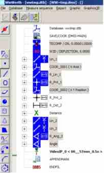 pře-vyrovnání umožní testování změn a ověření programu na rozdílných dílcích - podprogramy a smyčky lze spouštět (kompletně nebo částečně) v režimu testování - přeměření lokálního vyrovnání k