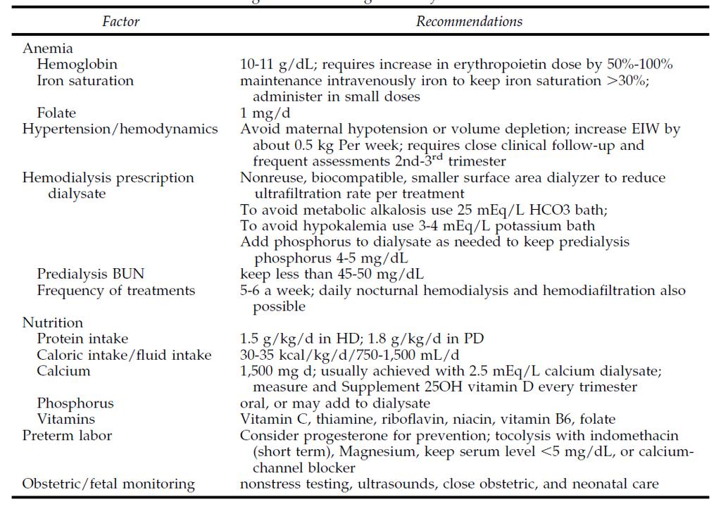 TAKE HOME MESSAGE úspěšná gravidita v PDL Management of the pregnant