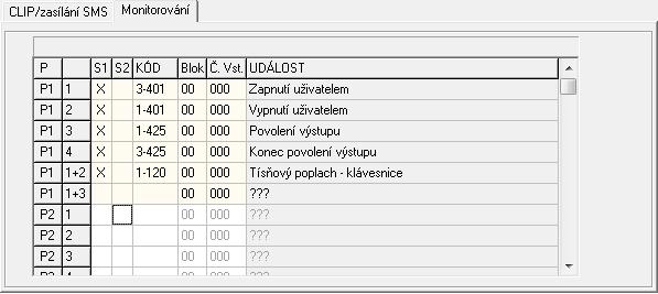 34 MICRA SATEL Záložka CLIP / zasílání SMS Podobně jako jsou přenášeny ostatní události, jsou události o stisku tlačítka přeneseny prostřednictvím SMS zpráv nebo použitím služby CLIP.