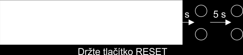 5 s) Uvolněte tlačítko RESET Po restartu bude mít zařízení nastaveny tyto síťové parametry: IP adresa: 192.168.1.100 Maska sítě: 255.