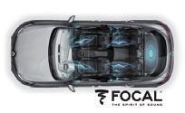 Sústava reproduktorov Focal Music Premium 8.1.