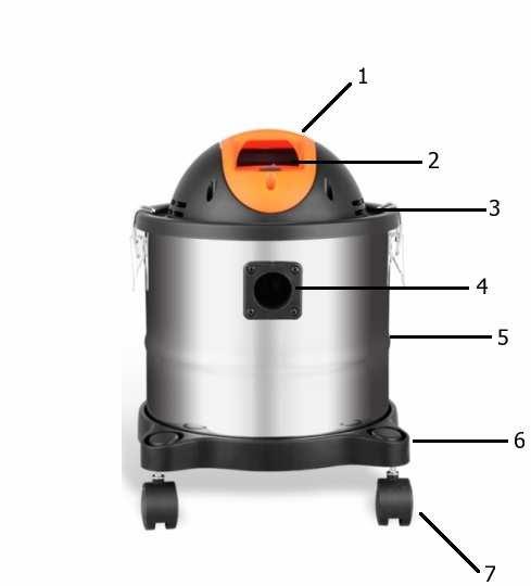 DESCRIPTION 1. handle 2. power switch 3. cover 4. air inlet 5. tank 6.