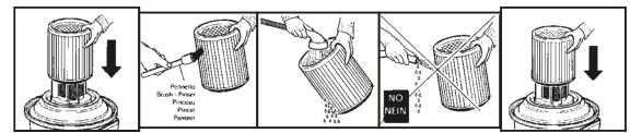 Loose the clasp and take the head part froom the container. Attach the filter set to the bottom of head part. Put the head part on the container and use the clasp to make it fixed.