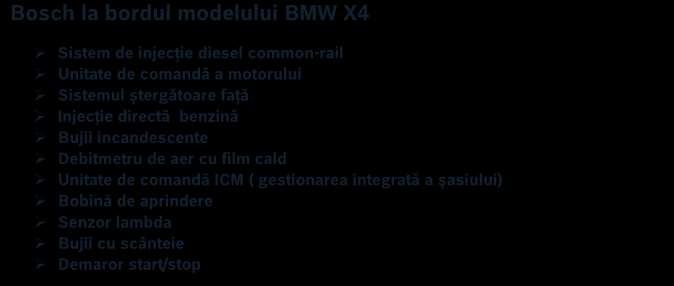 S7 Bosch la bordul BMW X4 Convingător în fiecare detaliu cu tehnologie Bosch Modelul BMW X4 este echipat cu inovaţii Bosch impresionante Bosch la bordul modelului BMW X4 Sistem de injecţie diesel