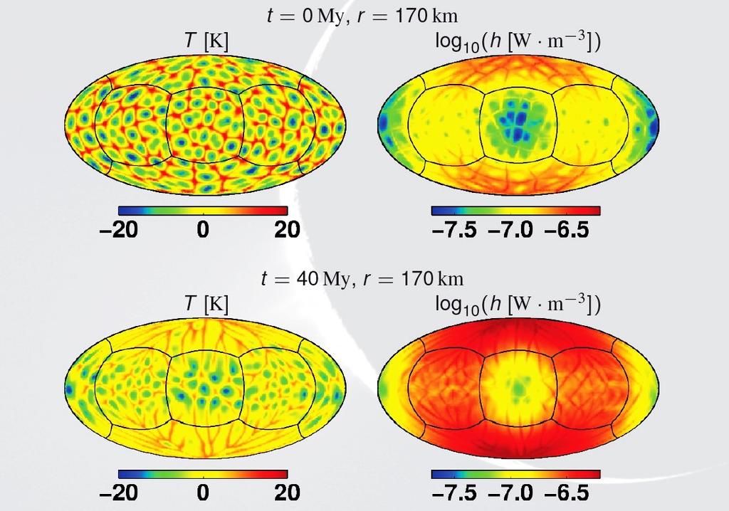 Příklad: Model Enceladu s globálním oceánem Temperature