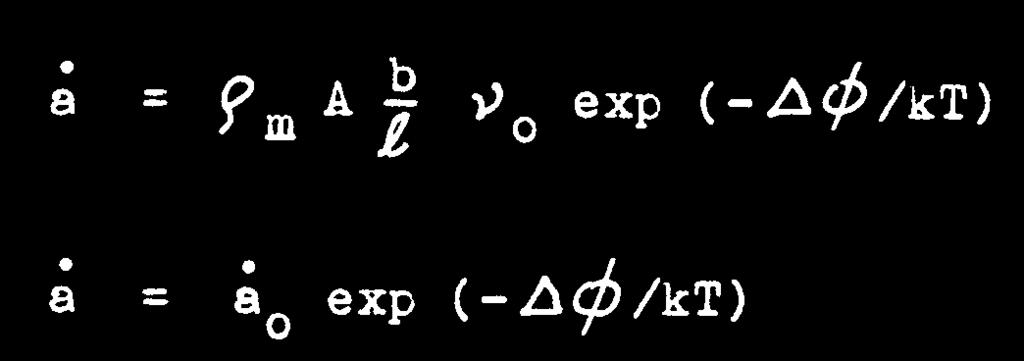 aktivační plocha Význam rce: Matematické vyjádření: TA skluz.