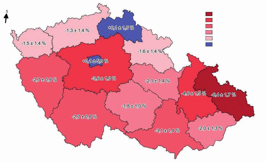 období mezi NIL1 (2001 2004) a NIL2 (2011 2014) Změna