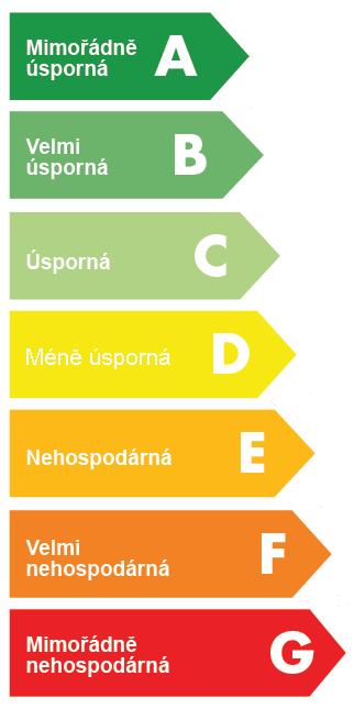 Průkaz energetické náročnosti budovy str. 20 / 21 PRŮKAZ ENERGETICKÉ NÁROČNOSTI BUDOVY vydaný podle zákona č. 406/2000 Sb., o hospodaření energií, a vyhlášky č. 78/2013 Sb.