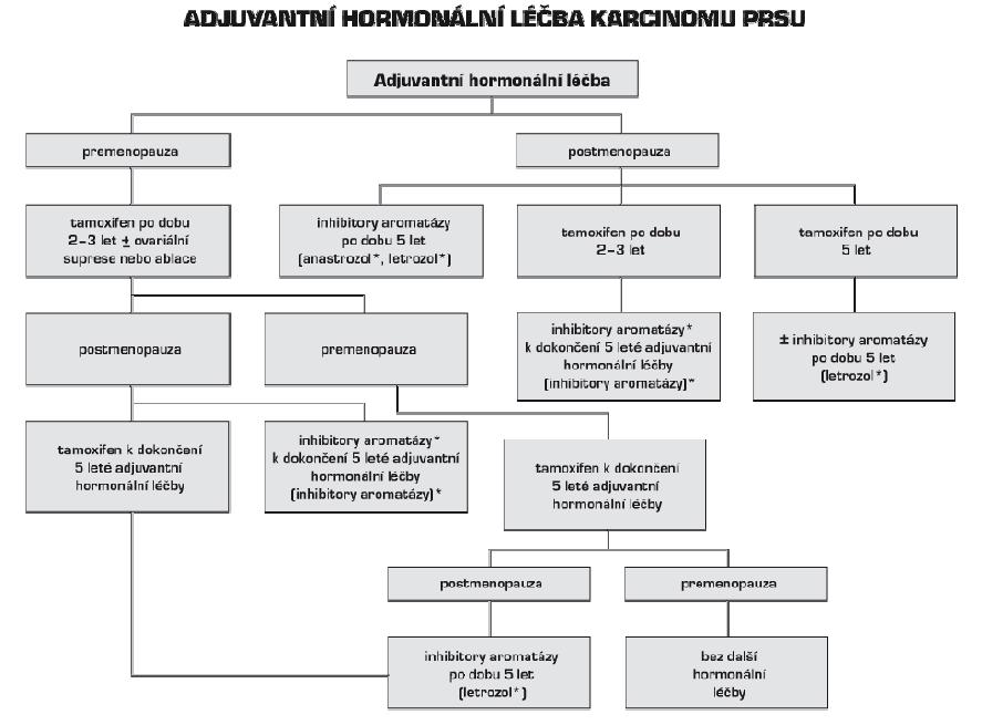 www.mou.
