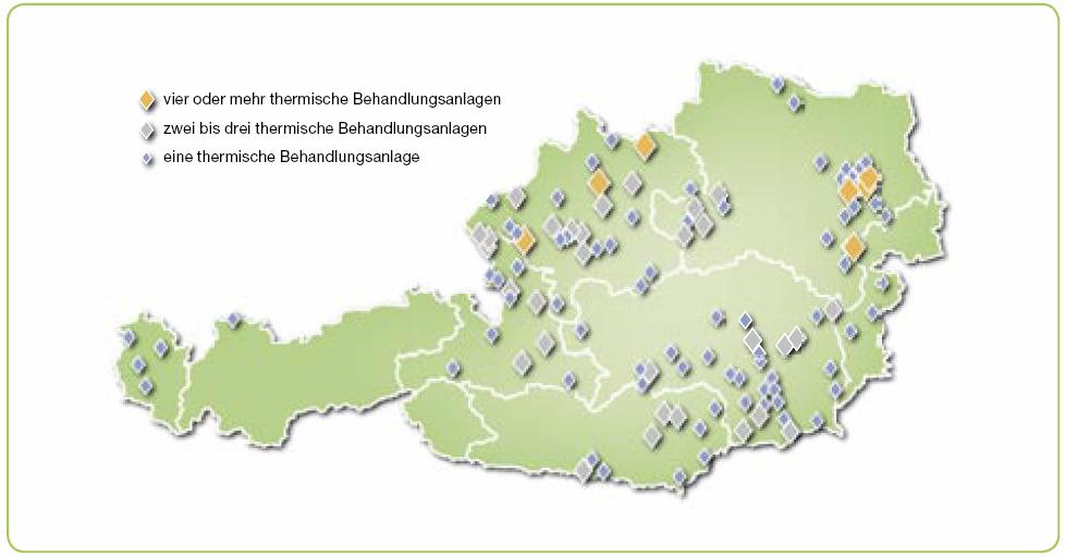 Enegetické zhodnocovanie stav 2005 - v priemyselných zariadeniach (UBA- Rakúsko) Zariadenia pre termické zhodnotenie priemyselných aj nebezpečných odpadov (270.