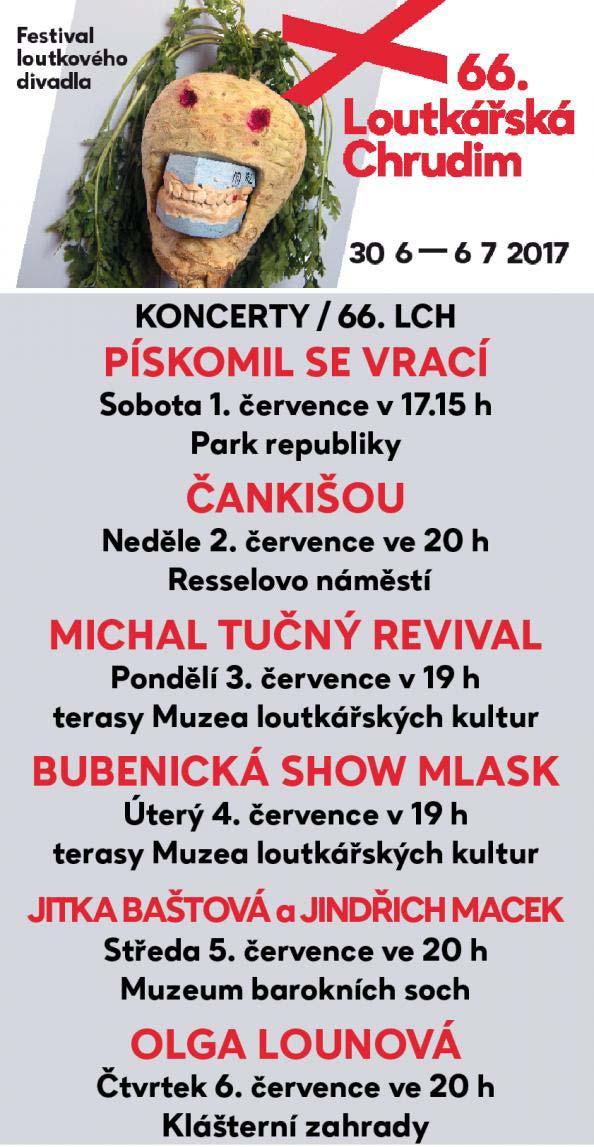 svět a Spolkem pro vydávání časopisu Loutkář za finančního přispění Ministerstva