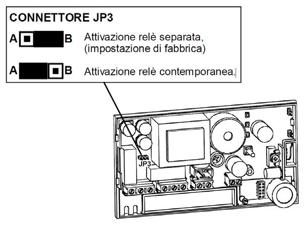 Aktivace relé Detektor je z výroby nastaven takovým způsobem, že v případě poplachu je aktivace obou relé oddělená tzn.