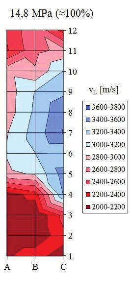 14 jsou vyladěny do odstínů dvou barev modré pro rychlost šíření vyšší než 3000 m/s a červené pro rychlost šíření nižší než 3000 m/s (beton porušený mikrotrhlinami a trhlinami).