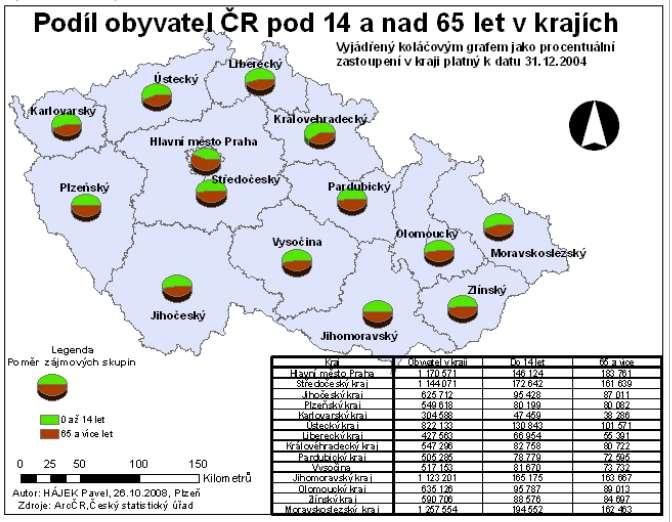 Malé znaky Přesahující popisky