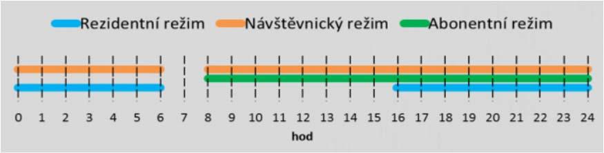 !!POUZE NÁVŠTĚVNÍCI