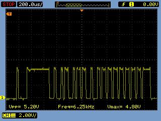 4 Zkušební měření pro ověření výkonových nároků instalace. 64 4.4.5 Záznam signálu na sběrnici Obr.