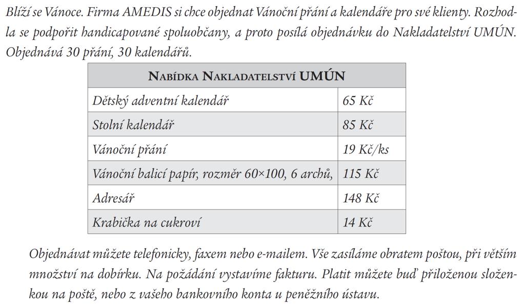 h) Napište obchodní dopis objednávku.