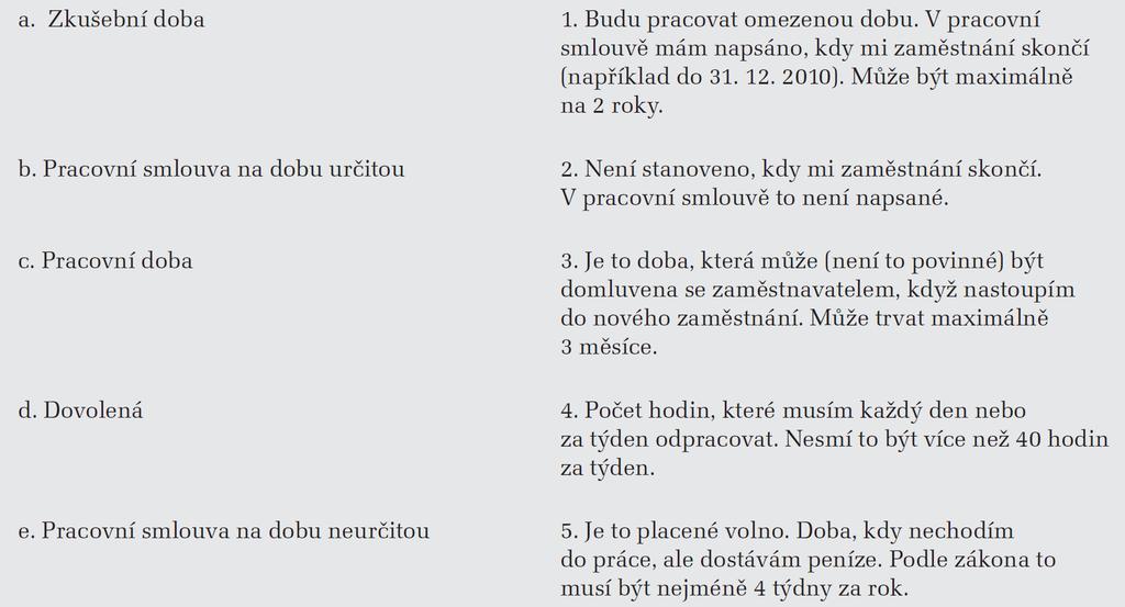 5. Práva a povinnosti zaměstnance Spojte slova v pravém sloupci s větami v levém