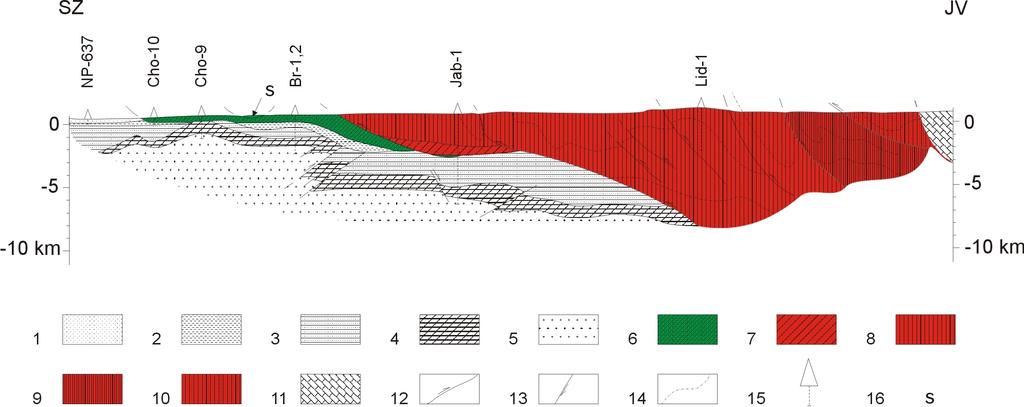 Tab. 2.2.2 Členění flyšového pásma (podle Kováč et al.
