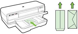 Vkládání obálek Při vkládání obálek dodržujte tyto pokyny. 1. Zvedněte výstupní zásobník. 2. Vodítka papíru vytáhněte co nejdál. 3. Vložte obálky tiskovou stranou dolů podle obrázku.
