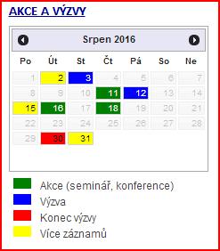 cz seznam příjemců návod, jak získat