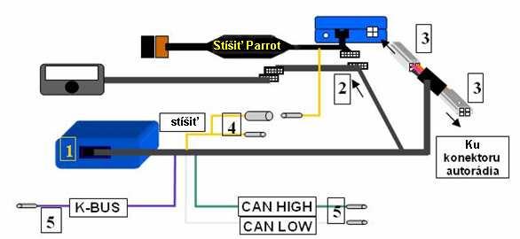 Výber komunikačného protokolu prebieha automaticky. Adaptér sa po pripojení ku konektoru sám synchronizuje a zvolí správny komunikační protokol podľa vozidla, do ktorého je nainštalovaní.