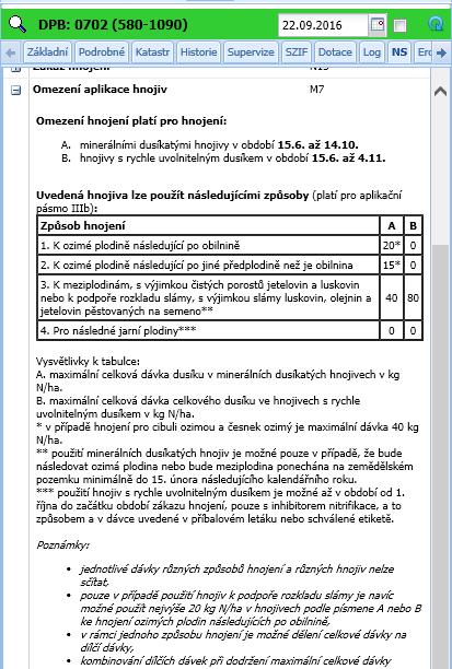 Omezení hnojení v létě a na podzim