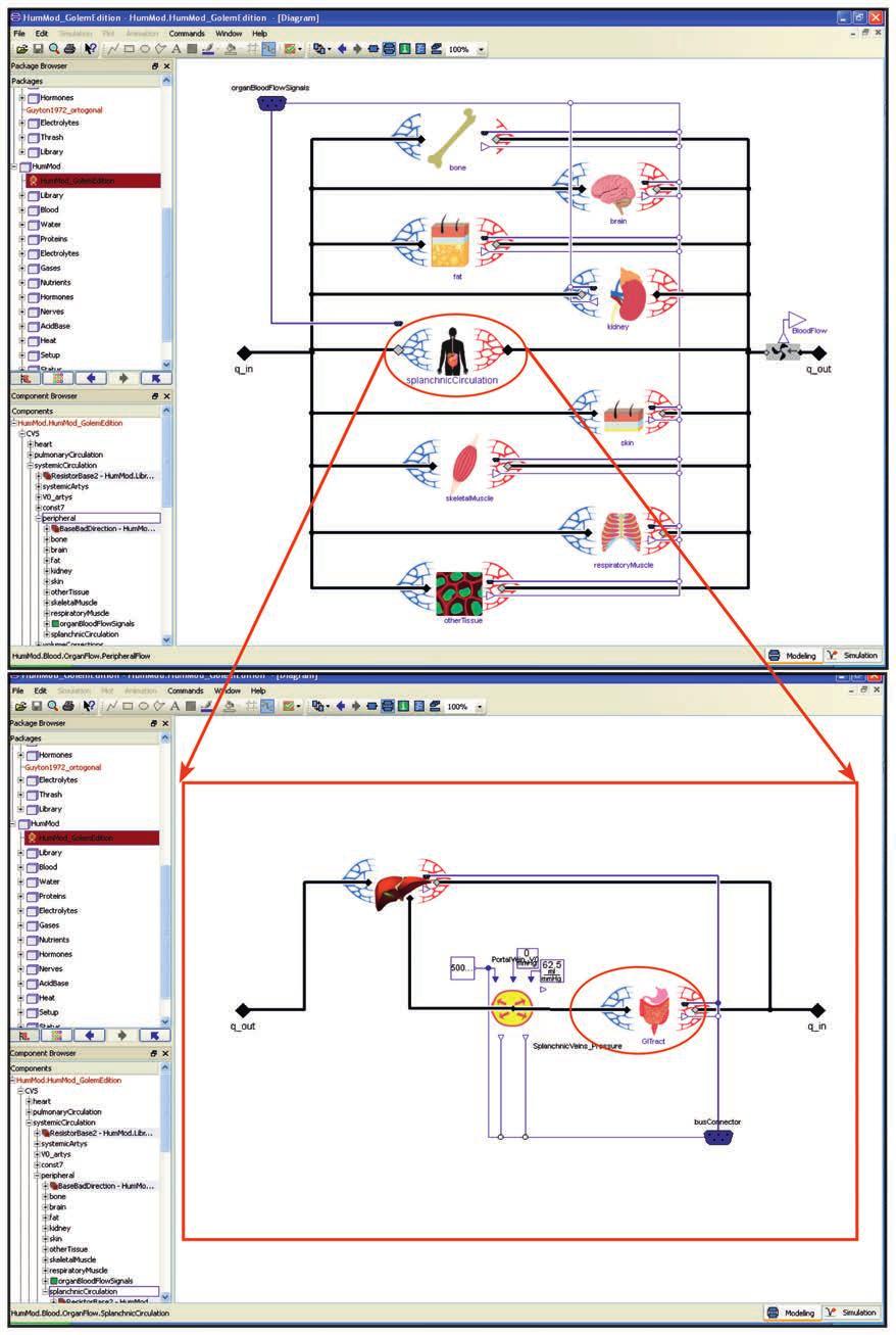 jazyce XML.
