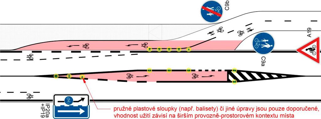 5 / Křižovatky a křížení / Napojení