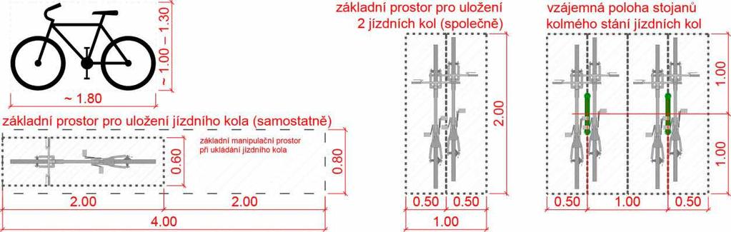 9 / Parkování jízdních kol 9.1 Obecně... 9.2 Infrastruktura pro parkování jízdních kol.