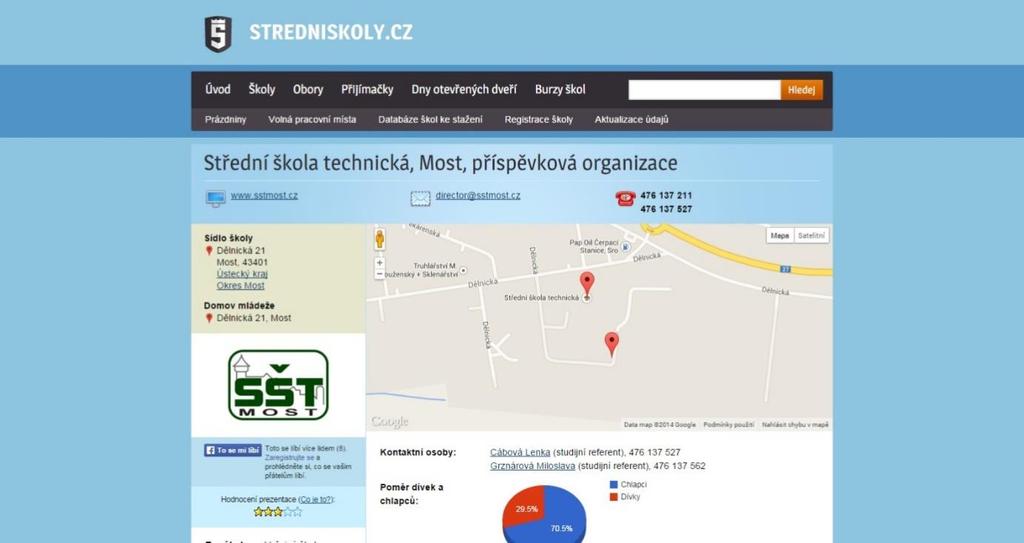 Výroční zpráva o činnosti za školní rok 2016-2017 www.stredniskoly.cz - možnost rychlého výběru školy.
