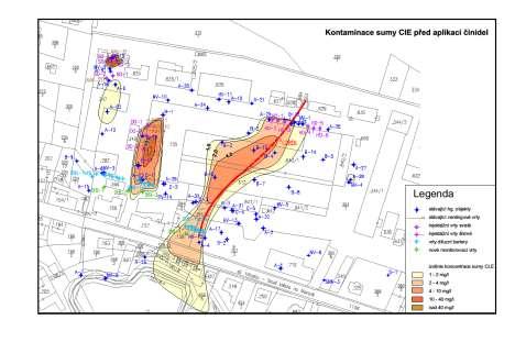 nzvi for groundwater treatment technologies