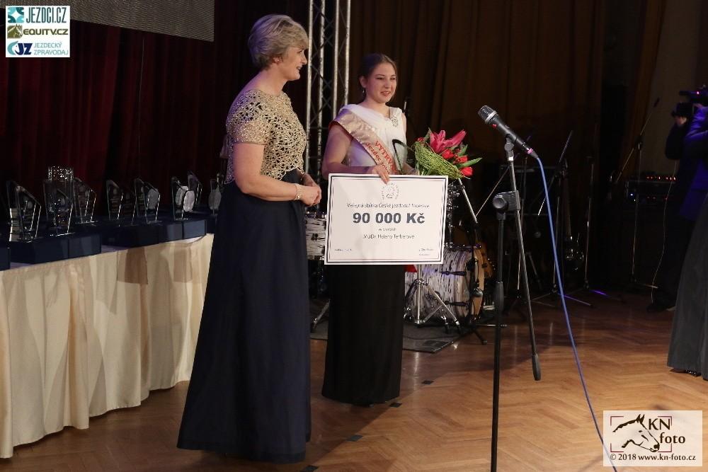 Foto:Kateřina Návojová FEI Nabízené funkce v rámci FEI FEI otevřela přihlášky do voleb na některé dobrovolné funkce.