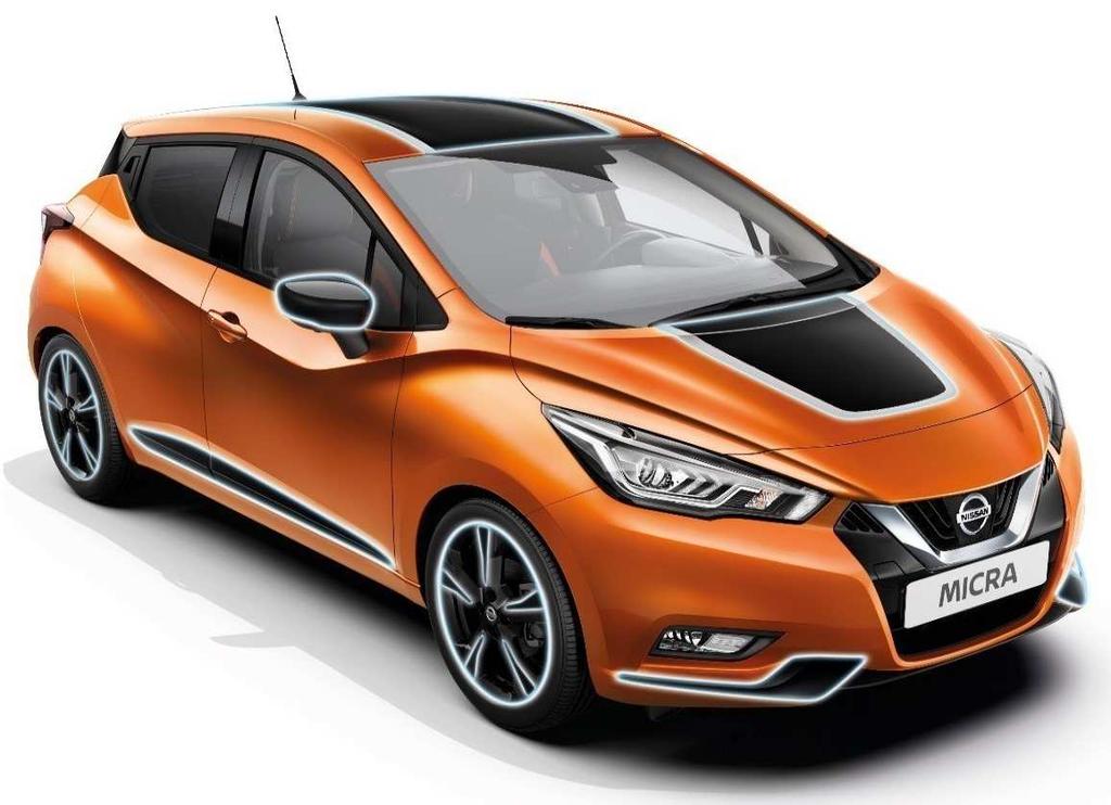 PERONALIZACJA MICRA EXTERIÉROVÉ NADWOZIA BALÍKY fdsesgfd fdsesgfd fdsesgfd fdsesgfd fdsesgfd Exteriérový balík Lišta zadného nárazníka Kryty spätných zrkadiel Lišty dverí Lišty predného nárazníka 370
