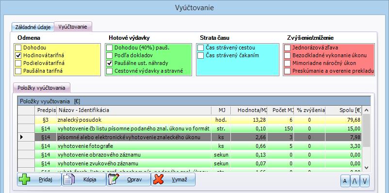 48 MEMO ZNALECKÝ DENNÍK A VYÚČTOVANIE POZOR! Paušálne ustanovené náhrady nie je možné kombinovať s výdavkami dohodou (40 %).