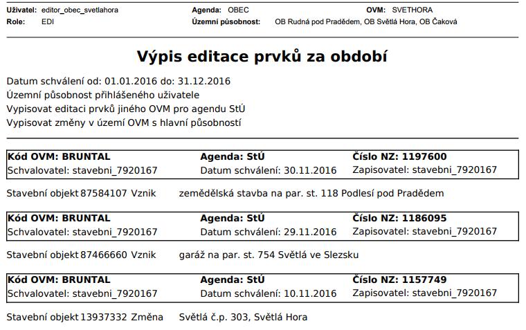 2.1.1 PDF výstup PDF soubor obsahuje záhlaví (A), kde jsou informace o přihlášeném uživateli, který výpis vyhotovil.