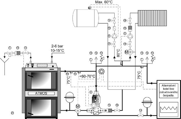 24. Zapojení dvou kotlů s Laddomatem 21/22 pro ochranu zpátečky u obou kotlů, jedním topným okruhem, s ohřevem TUV v komb. bojleru, uzavřená exp. nádoba - jednoduchá regul.