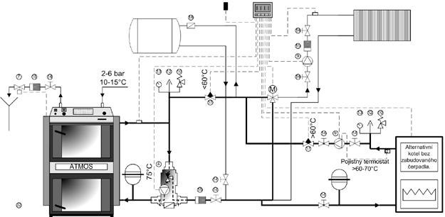 30. Zapojení dvou kotlů, Laddomat 21/22 pro ochranu zpátečky, jedním topným okruhem, ohřevem TUV v komb.