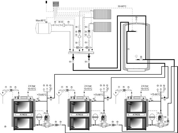 38. Zapojení tří kotlů s termoregulačním ventilem pro ochranu zpátečky, dvěma topnými okruhy, s ohřevem TUV v komb. bojleru, uzavřená exp. nádoba - elektronická regul.