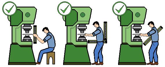 EFESTO4 Vícepaprsková optická bezpečnostní závora Pokyny pro instalaci Správná instalace čelní ochrana svislá a vodorovná ochrana šikmá ochrana Nesprávná instalace zasouvání do nebezpečné